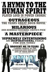  Anvil: История рок-группы 